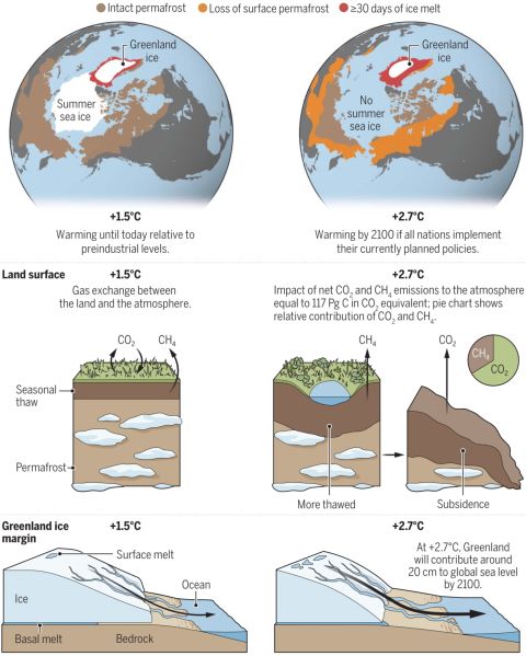 Bestand:Arctic permafrost degradation.jpg
