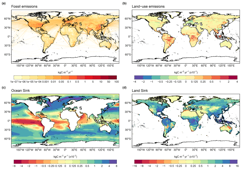 Bestand:Componenten mondiale koolstofbudget.png